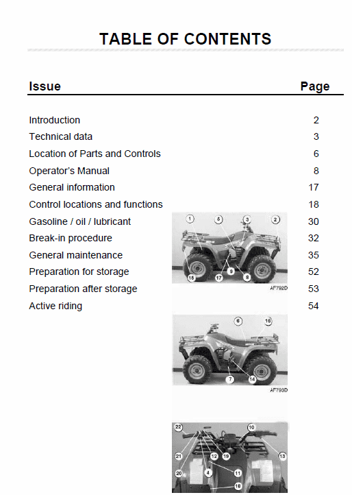 Massey Ferguson Agtv 250 300 400 500 Quad Service Manual