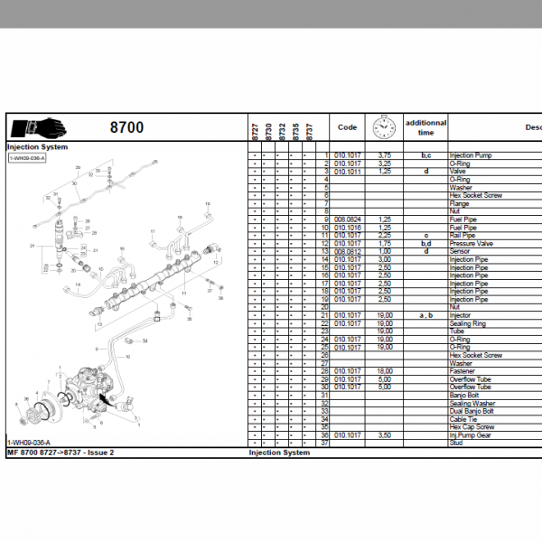 Massey Ferguson 8727, 8730, 8732, 8735, 8737 Tractor Service Manual