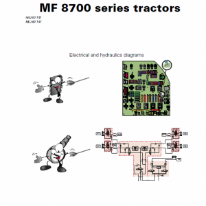 Massey Ferguson 8727, 8730, 8732, 8735, 8737 Tractor Service Manual