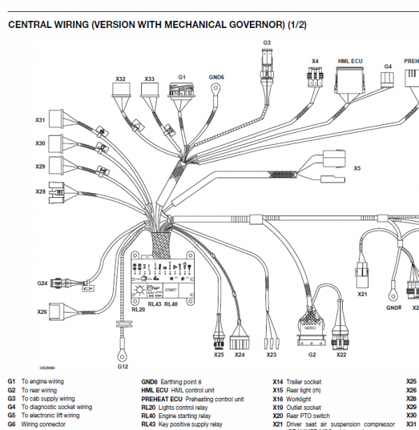 Massey Ferguson 3425-sv, 3435-sv, 3445-sv, 3455-sv Tractor Service Manual