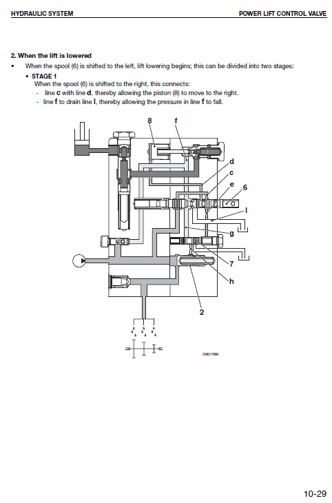 Massey Ferguson 2405, 2410, 2415 Tractor Service Manual