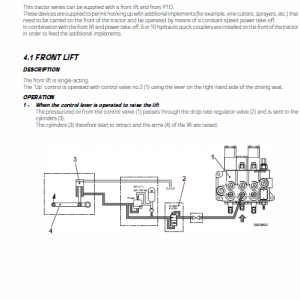 Massey Ferguson 3425s, 3435s, 3445s, 3455s Tractor Service Manual