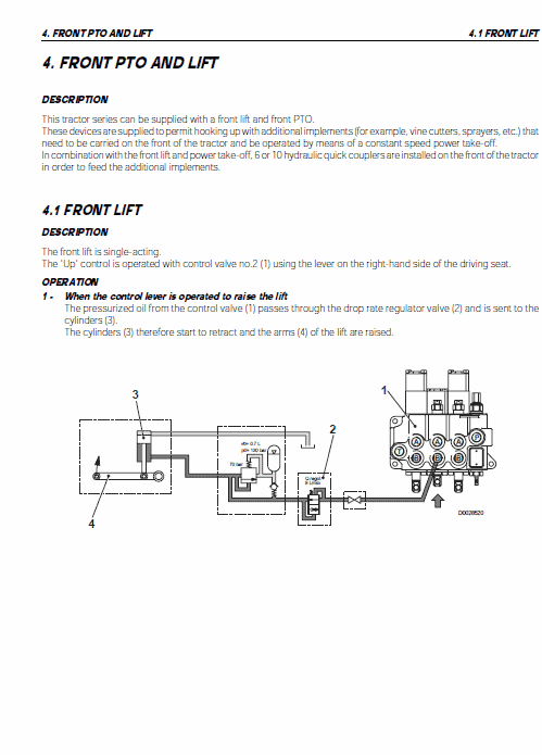 Massey Ferguson 3425s, 3435s, 3445s, 3455s Tractor Service Manual