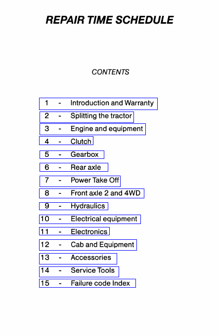 Massey Ferguson 8110, 8120, 8130 Tractor Service Manual