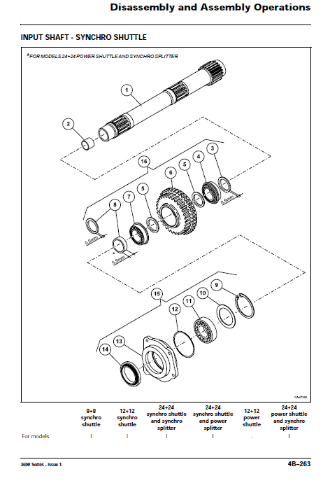 Massey Ferguson 3615, 3625, 3635, 3645 Tractors Service Workshop Manual