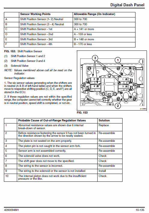 Massey Ferguson 1547, 1552 Tractor Service Workshop Manual