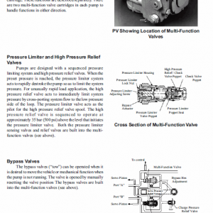 Cameco Sp1850 Loader Repair Service Manual