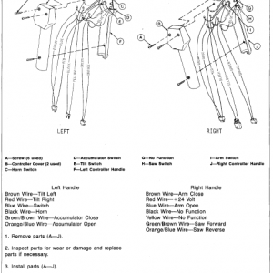 John Deere 493d Feller Buncher Service Manual Tm-1415