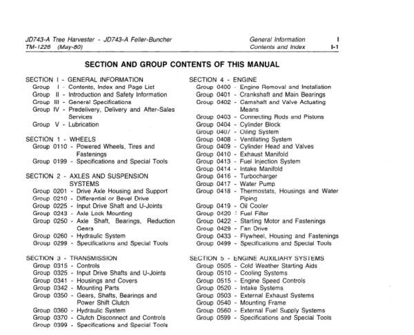 John Deere 743a Harvester & Feller-buncher Service Manual Tm-1226