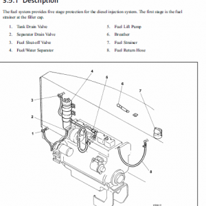 John Deere 850, 950 Feller Buncher Service Manual