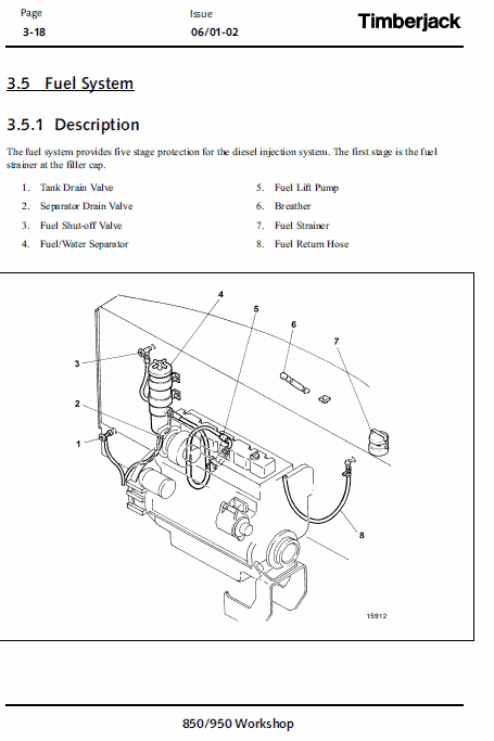 John Deere 850, 950 Feller Buncher Service Manual