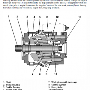 John Deere 1063 Harvester Service Manual Tm-1997