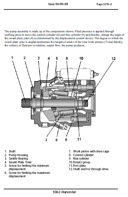 John Deere 1063 Harvester Service Manual Tm-1997