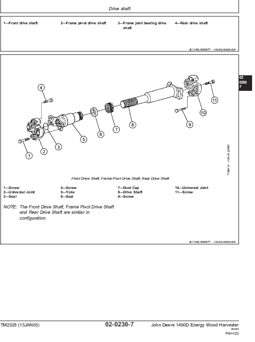 John Deere 1490d Harvester Service Manual Tm-2238