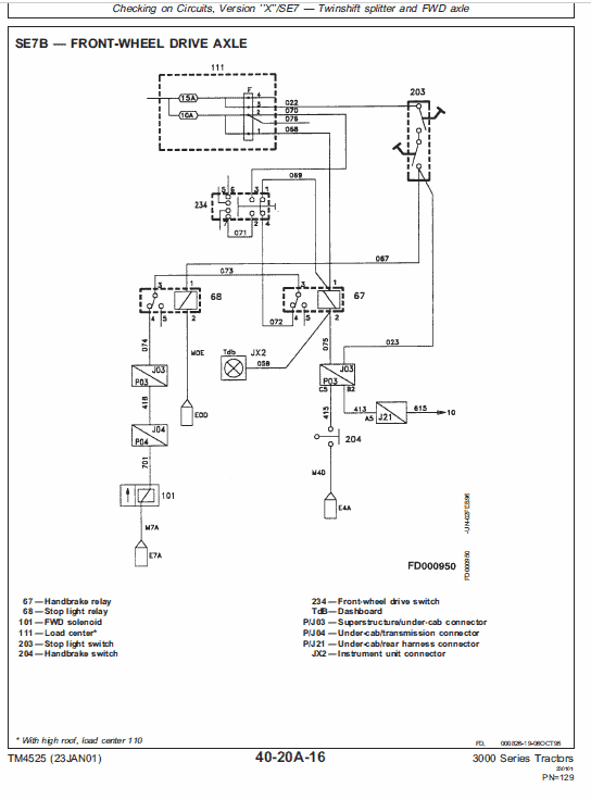 John Deere 3100, 3200, 3300, 3400 Tractor Service Manual Tm-4525