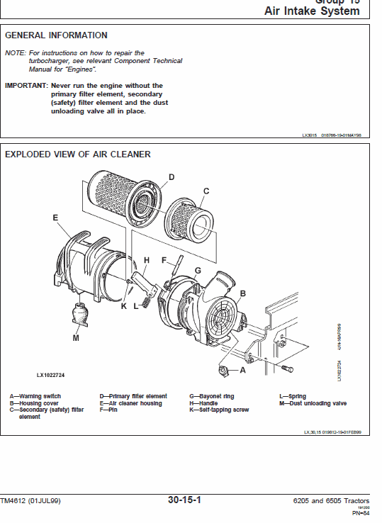 John Deere 6205, 6505 Tractor Service Manual Tm-4612