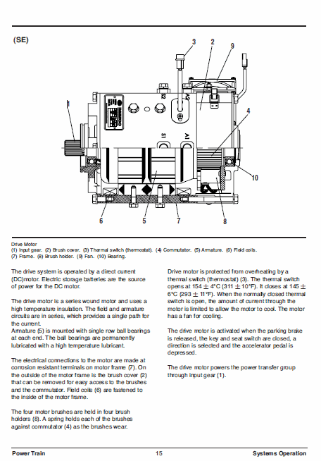 Doosan Daewoo B15t-5, B18t-5, B20t-5, B16x-5, B18x-5, B20x-5 Forklift Service Manual