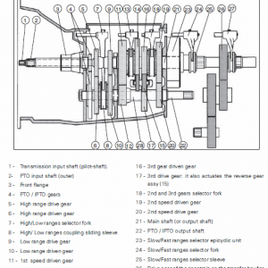 Massey Ferguson Mf 445, 460, 465, 475 Tractor Service Manual