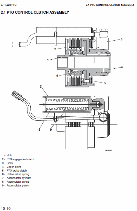 Massey Ferguson 3425f, 3435f, 3445f, 3455f Tractor Service Manual