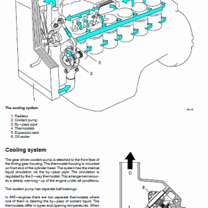 Agco Sisu 645 Engines Workshop Repair Service Manual