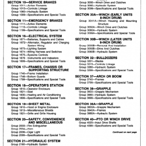 John Deere 640 Skidder Service Manual Tm-1124