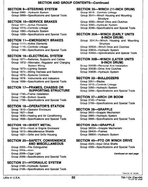 John Deere 640 Skidder Service Manual Tm-1124