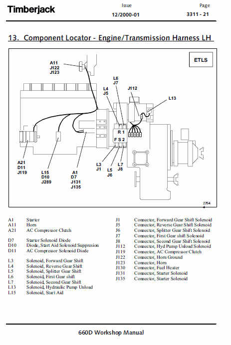 John Deere 660d Skidder Service Manual Tm-1124