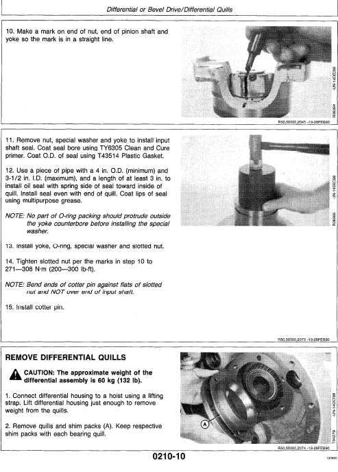 John Deere 643 Feller Buncher Service Manual