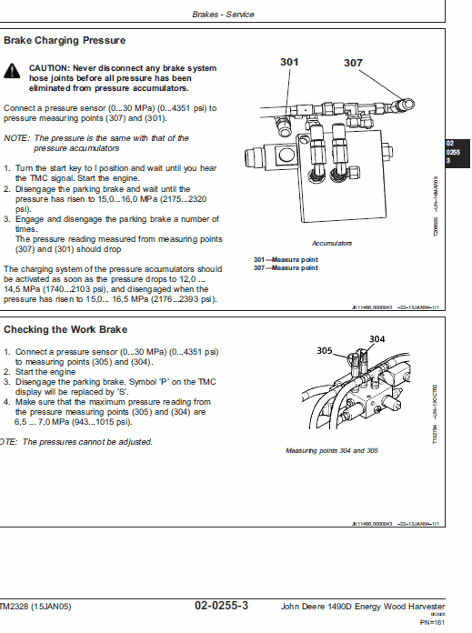 John Deere 1490d Harvester Service Manual Tm-2238