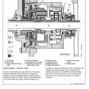 John Deere 3100, 3200, 3300, 3400 Tractor Service Manual Tm-4525