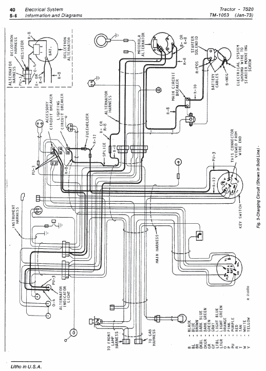 John Deere 7520 Tractor Service Manual Tm-1053