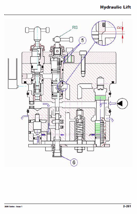 Massey Ferguson 3615, 3625, 3635, 3645 Tractors Service Workshop Manual