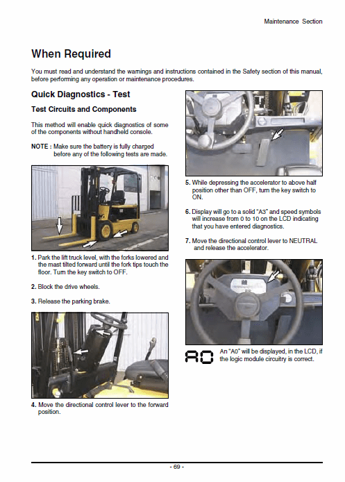 Doosan Daewoo B20s-3, B25s-3, B30s-3 Forklift Repair Service Manual