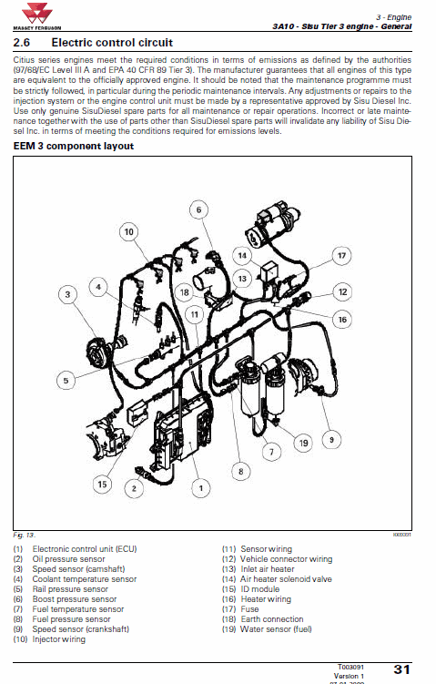 Massey Ferguson 8650, 8660, 8670, 8680, 8690 Tier 3 Tractor Service Manual