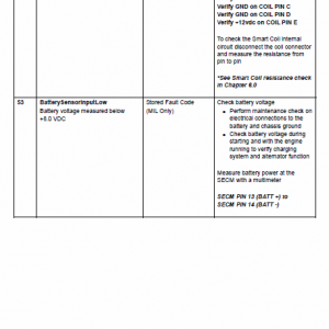 Doosan Daewoo G430e, G643e Tier 2 Lp Engine Forklift Service Manual