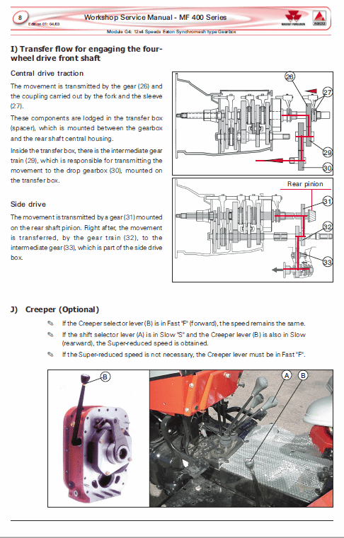 Massey Ferguson Mf 445, 460, 465, 475 Tractor Service Manual