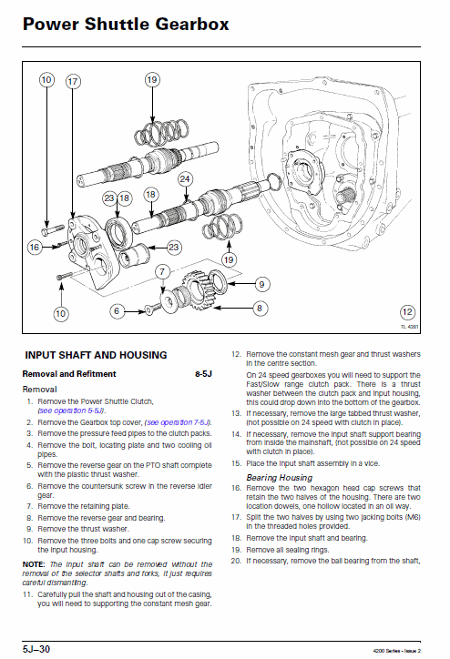 Massey Ferguson 4315, 4320, 4325, 4335 Tractor Service Manual