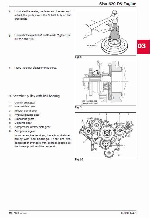 Massey Ferguson 7140, 7150, 7170, 7180 Tractor Service Manual