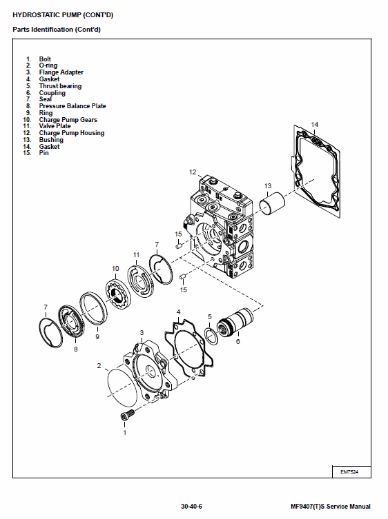 Massey Ferguson Mf 9407ts, 9407s Telescopic Handler Service Manual