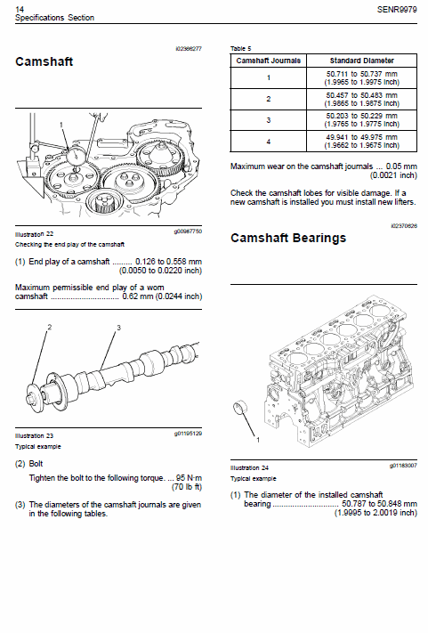 Perkins Engines 1106d Series Workshop Repair Service Manual