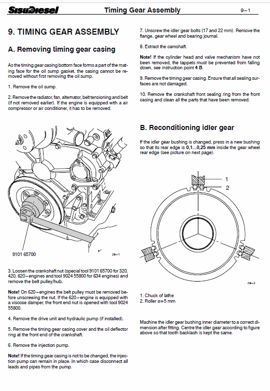 Agco Sisu 320, 420, 620, 634 Engines Workshop Repair Service Manual