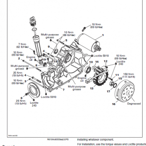 John Deere Atv 500, Atv 650, Atv 650ex, Atv 650ext Trail Buck Utility Manual