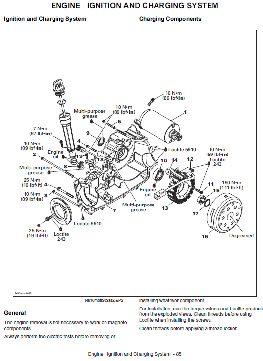 John Deere Atv 500, Atv 650, Atv 650ex, Atv 650ext Trail Buck Utility Manual