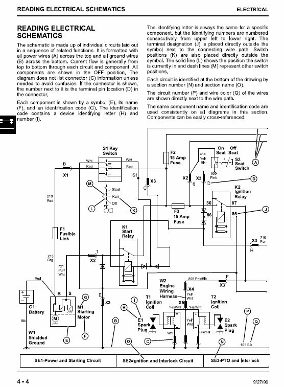 John Deere M653, M655, M665 Ztrak Service Manual