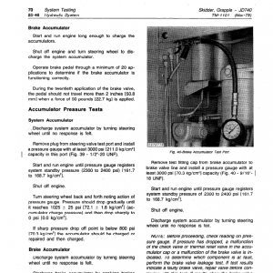 John Deere 740 Skidder Service Manual Tm-1059 & Tm-1101