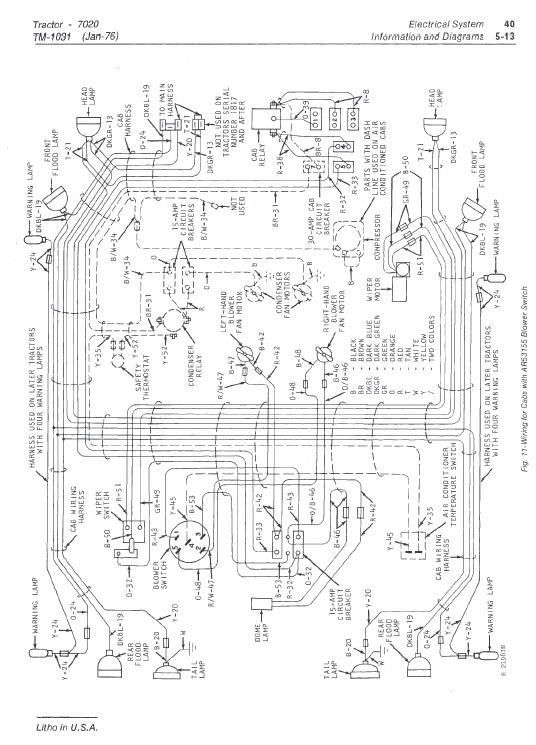 John Deere 7020 Tractor Service Manual Tm-1031