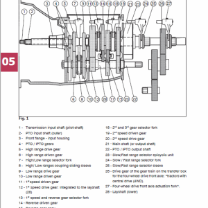 Massey Ferguson 425x, 435x, 440x, 445x, 455x Tractor Service Manual