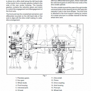 Massey Ferguson Mf 268 (2wd/4wd) Tractor Service Manual