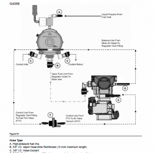 Doosan Daewoo G430e, G643e Tier 2 Lp Engine Forklift Service Manual