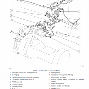 Massey Ferguson 4255, 4260, 4270 Tractor Service Manual